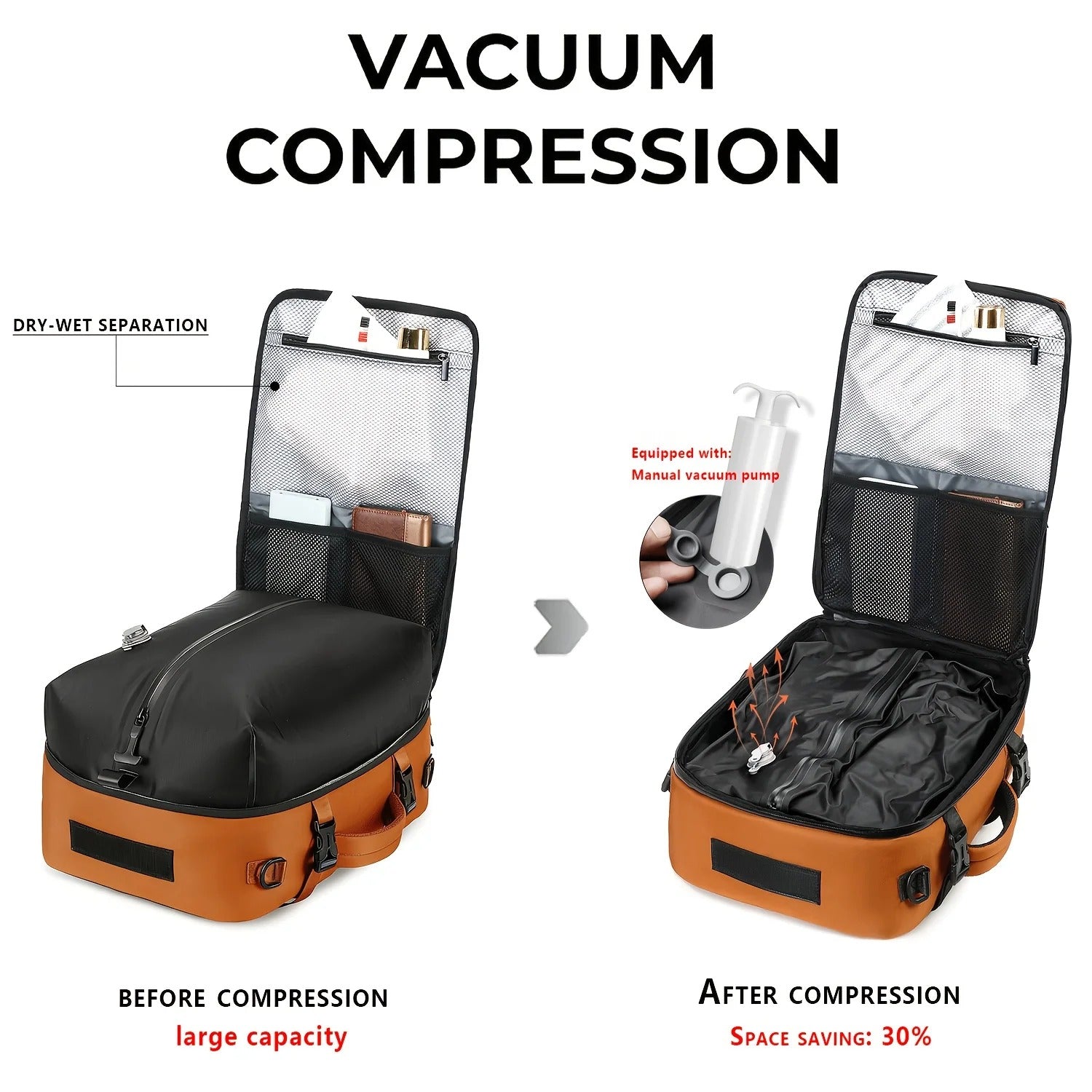 Vacuum Compression Backpack with Laptop Compartment