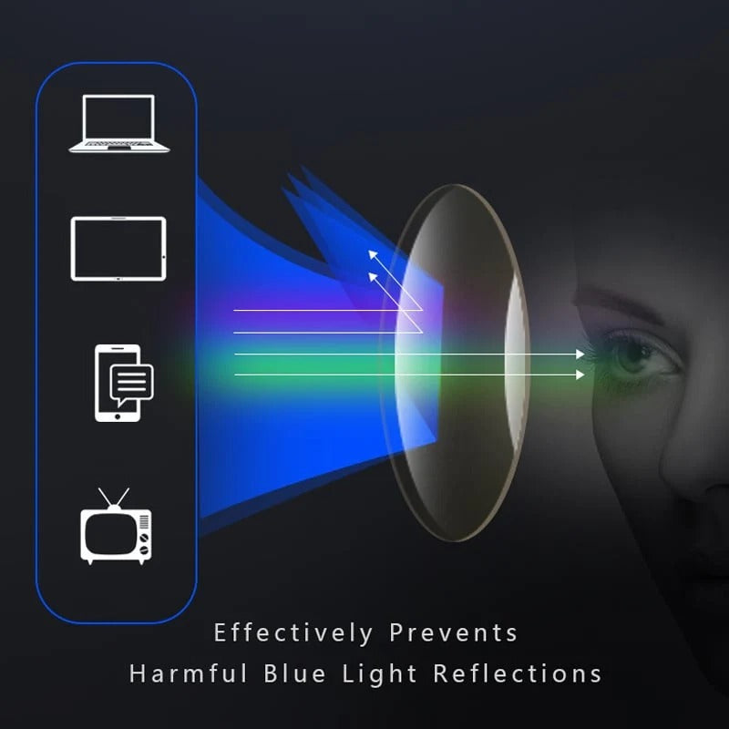 Titanium Progressive Reading Glasses