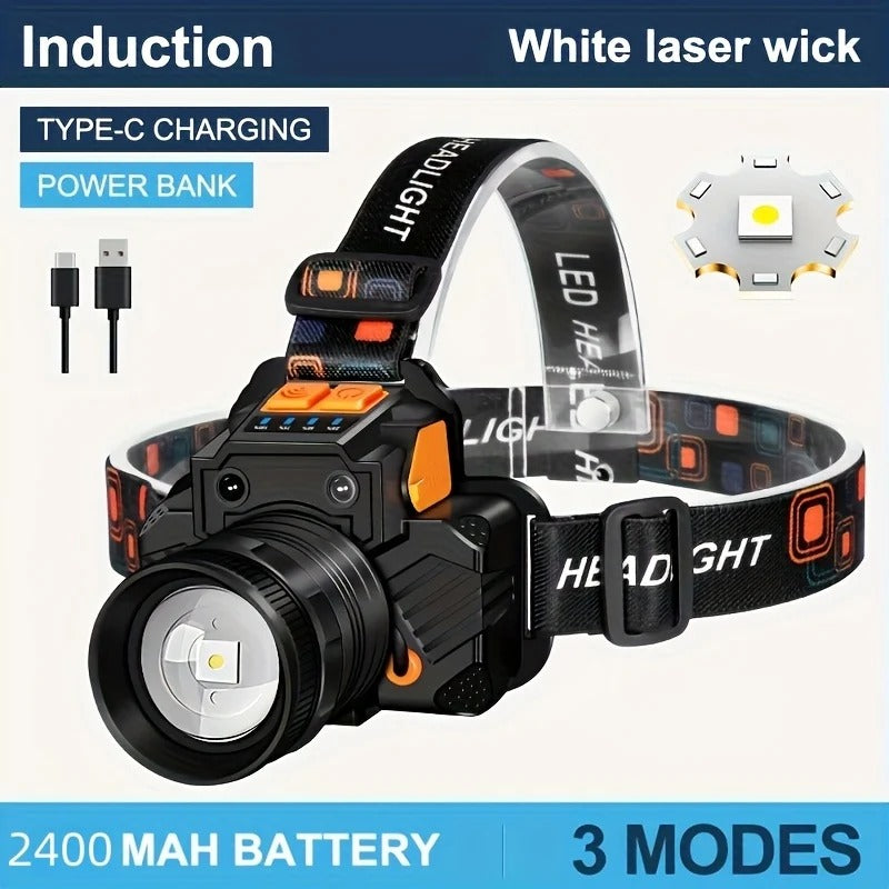 Portable LED Headlamp