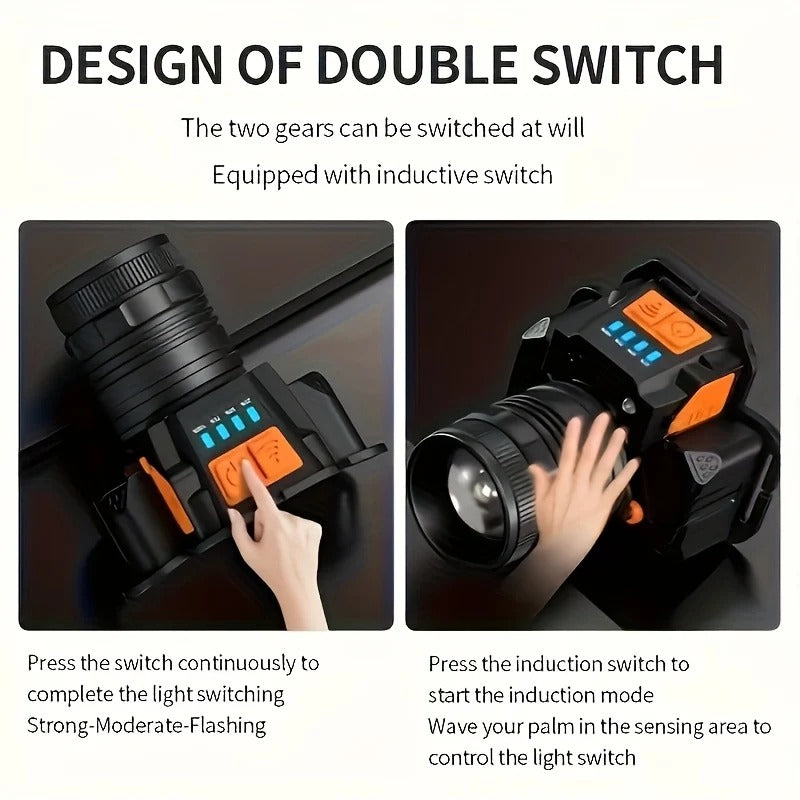 Portable LED Headlamp