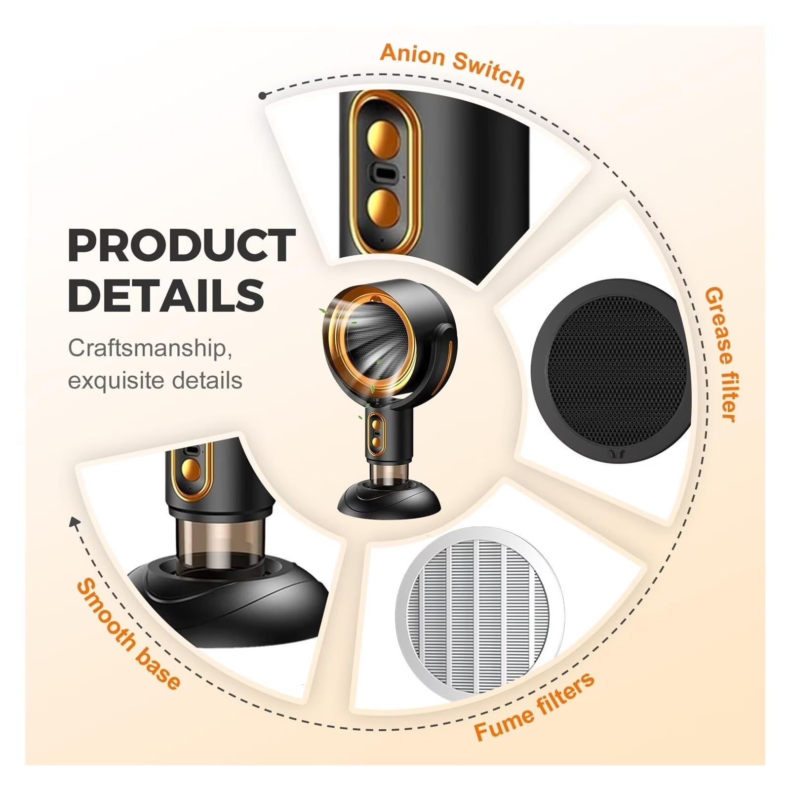 Smoke and Odour Absorber
