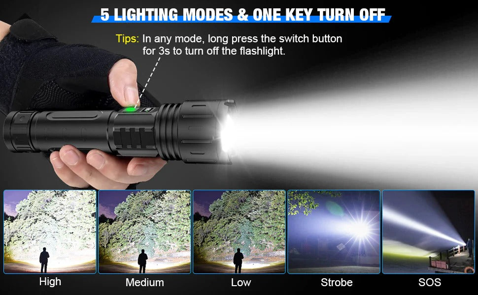 Tactical LED Flashlight with Power Bank