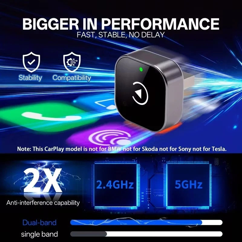 Wireless Phone Mirroring Car Adapter