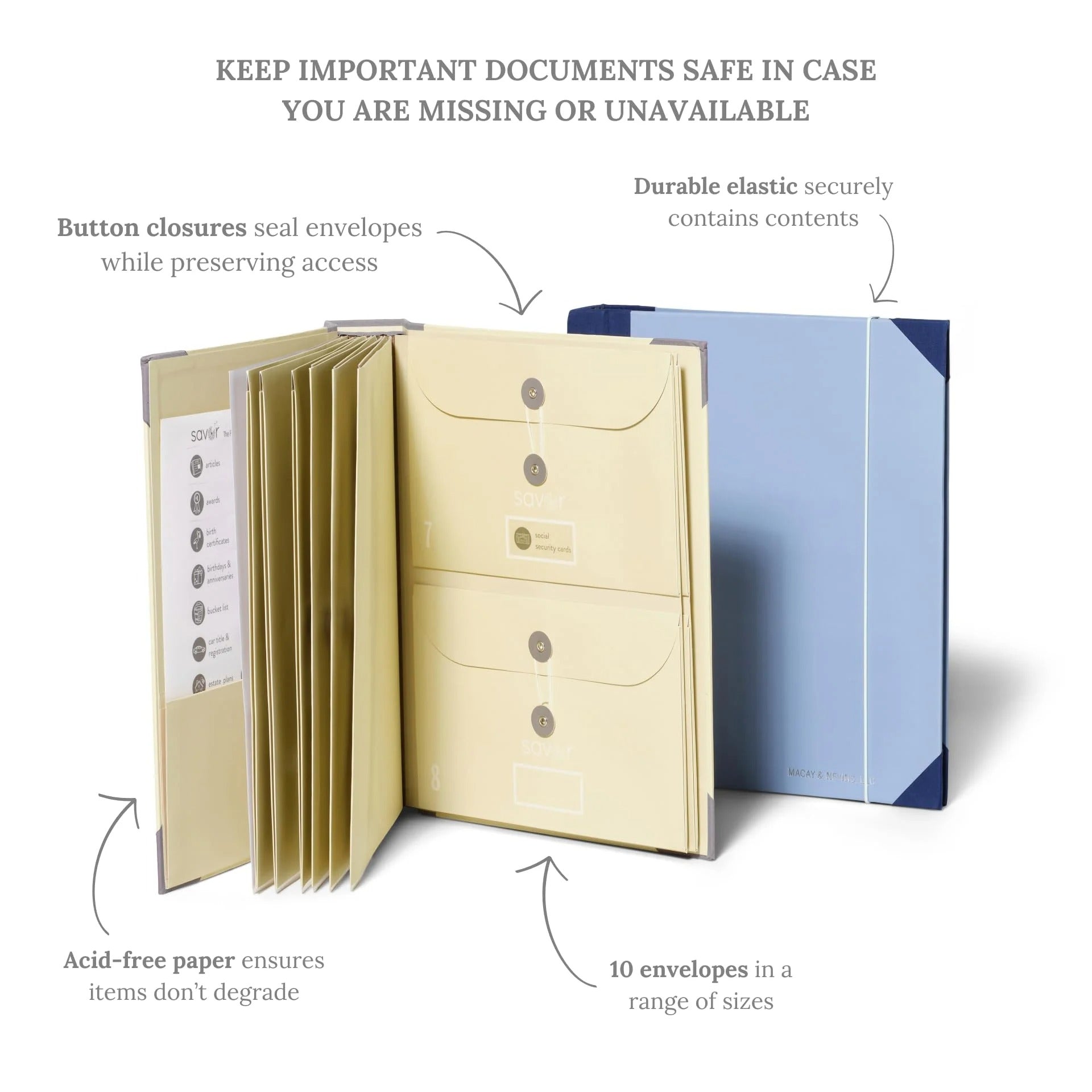 "If I Die" Important Documents Binder