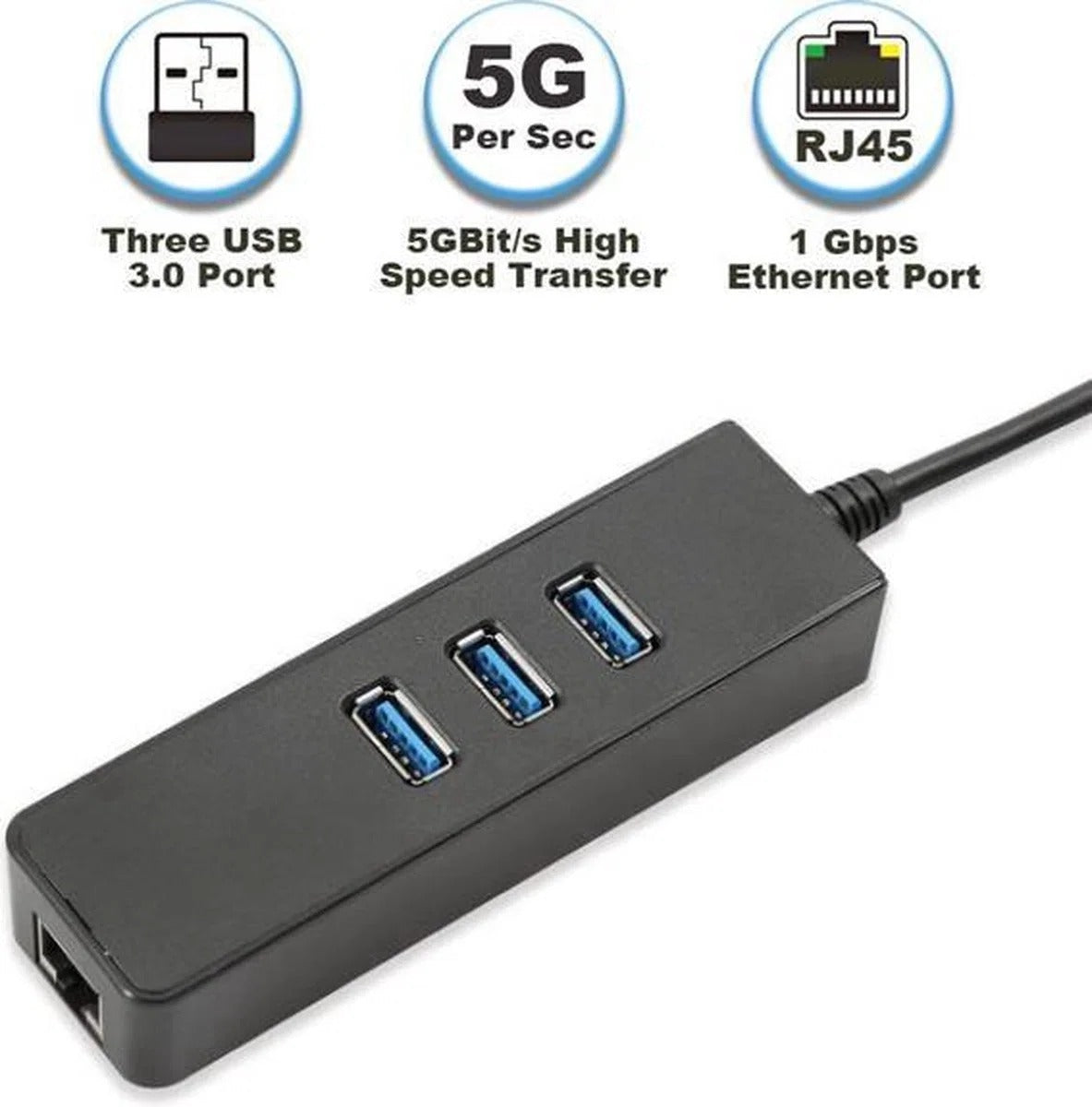 USB-C to Ethernet Adapter with USB Hub