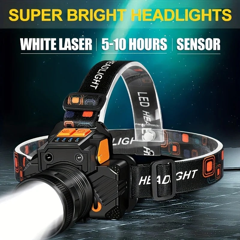 Portable LED Headlamp