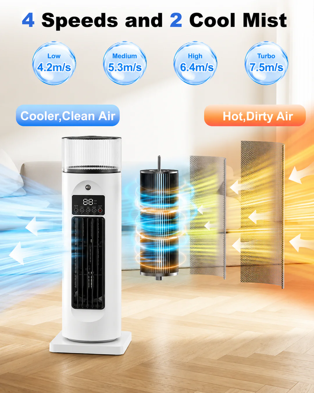 Portable 4-in-1 Room Cooler with Remote and Timer