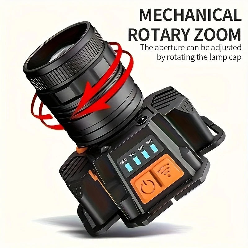 Portable LED Headlamp