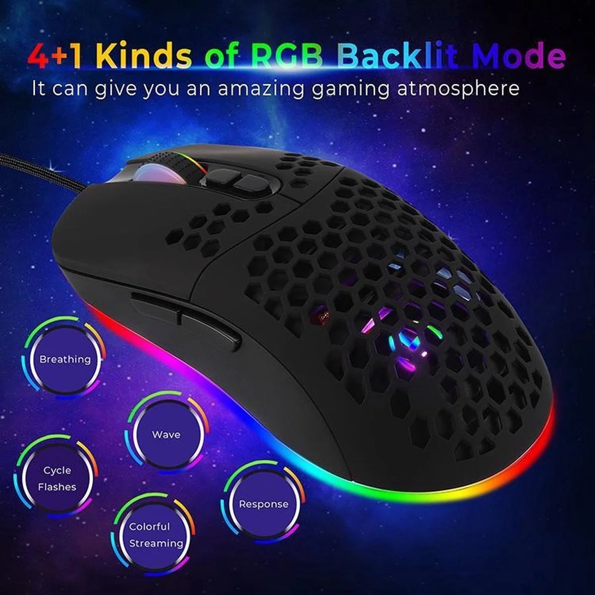 RGB Gaming Mouse 7200 DPI