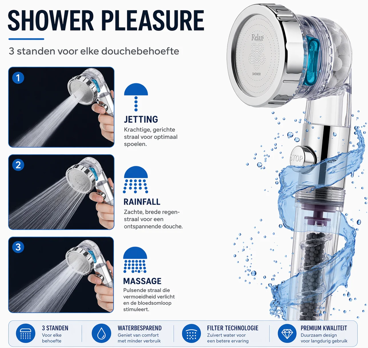 Water-Saving Shower Head