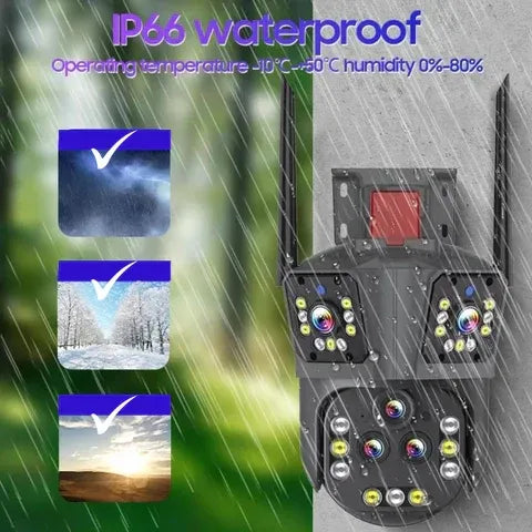 5-Lens WiFi Security Camera with 20x Zoom