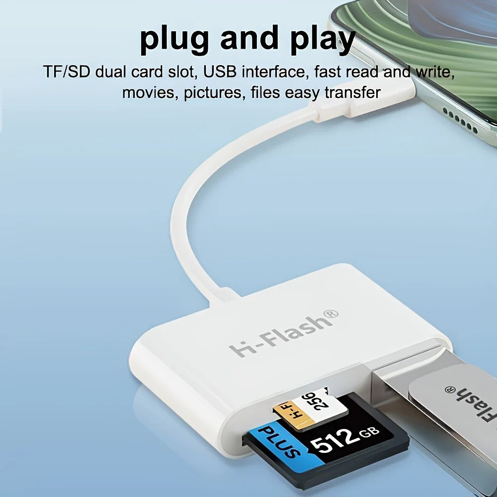 3-in-1 USB-C Card Reader
