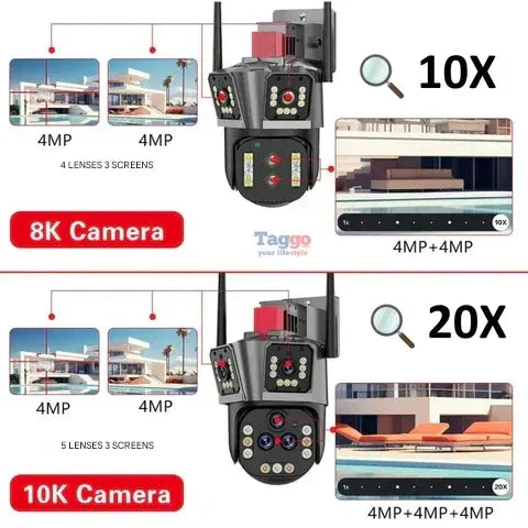 5-Lens WiFi Security Camera with 20x Zoom
