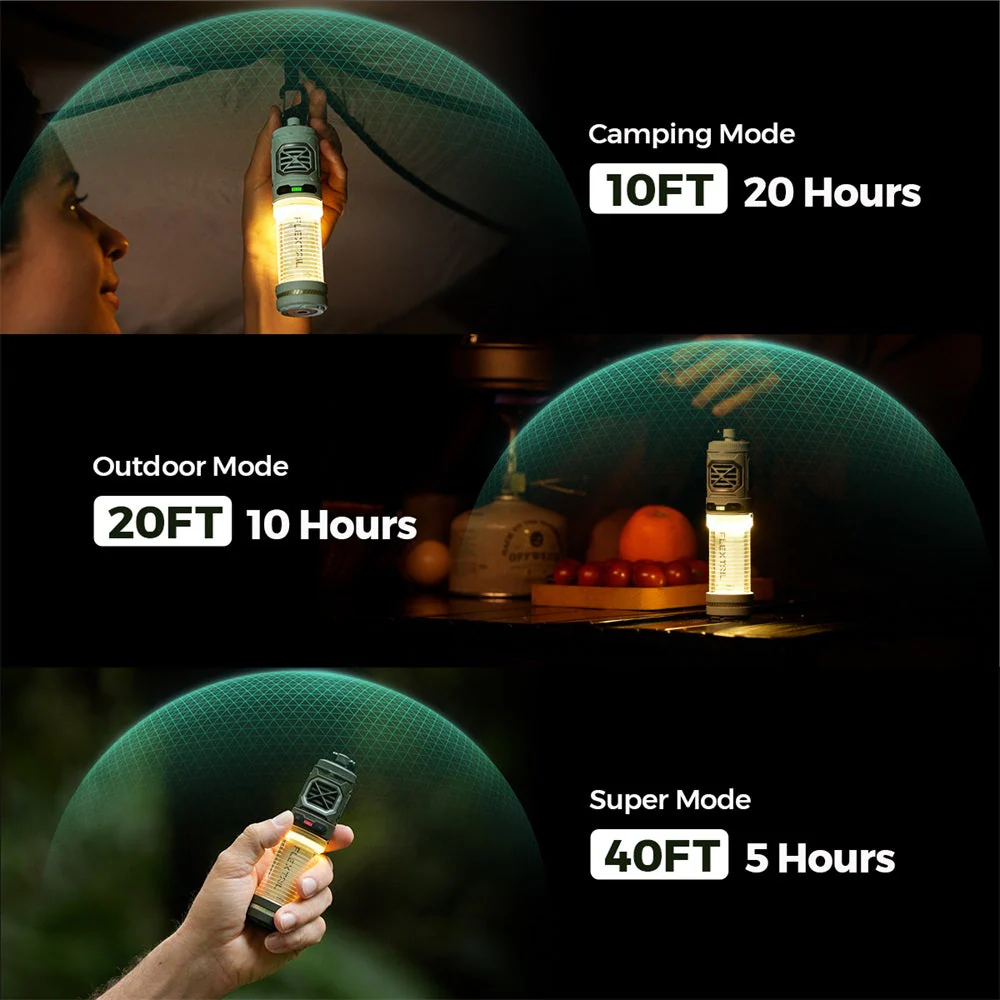 2-in-1 Mosquito Repeller and LED Camping Light