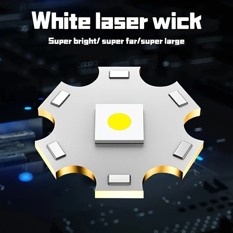 Portable LED Headlamp