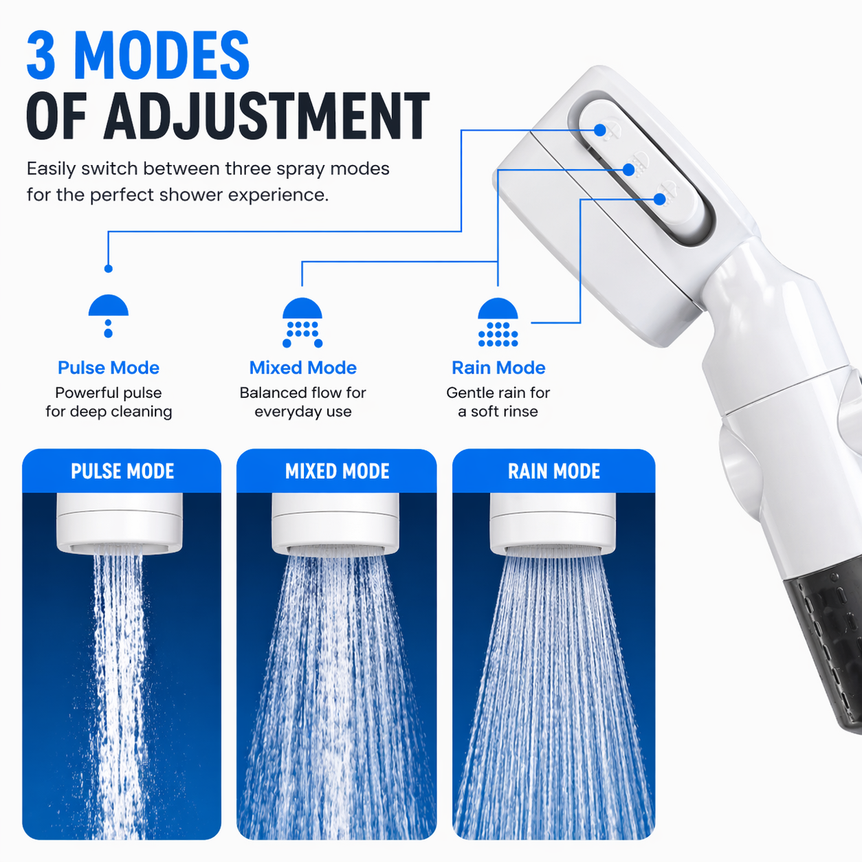 Portable Rechargeable Water Pump Camping Shower