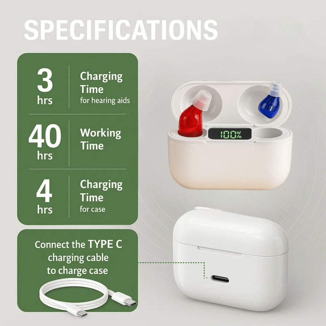 AURIS PRO - Invisible in-ear hearing aids for superior sound quality