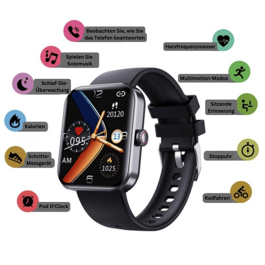 GLUCOWATCH - Blood glucose meter for painless health monitoring