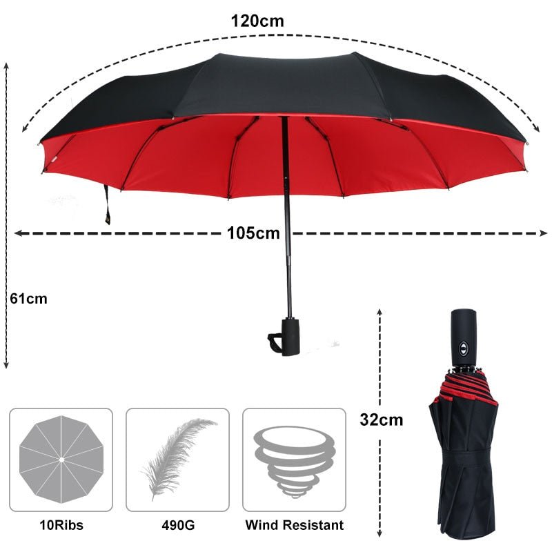 RAINFORCE – Storm umbrella for maximum wind protection