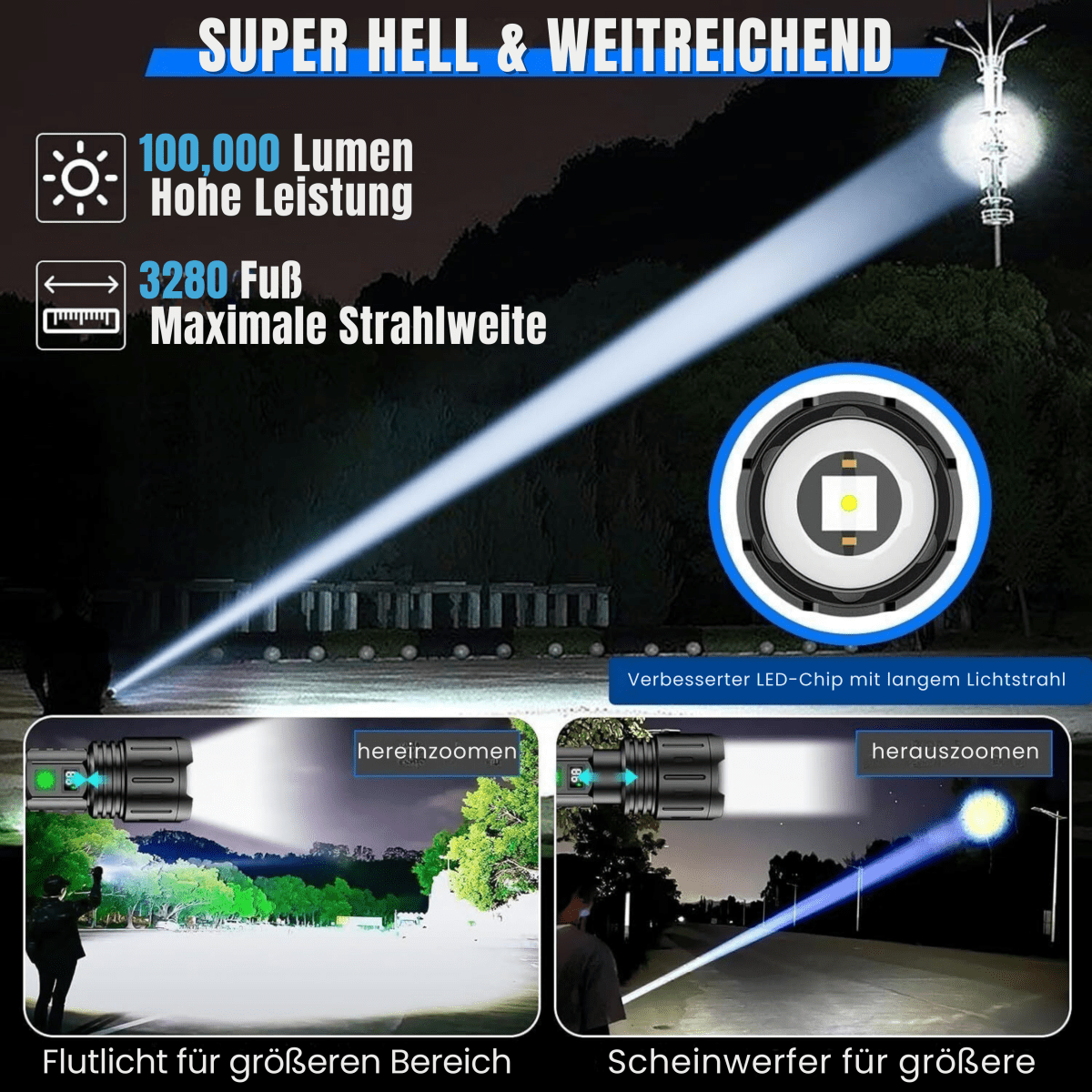 ULTRABEAM - LED Flashlight for Everyday Use and Outdoor Activities