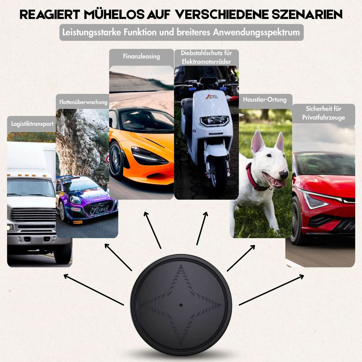 TRACKNEX – Compact GPS Locator with Magnetic Mounting