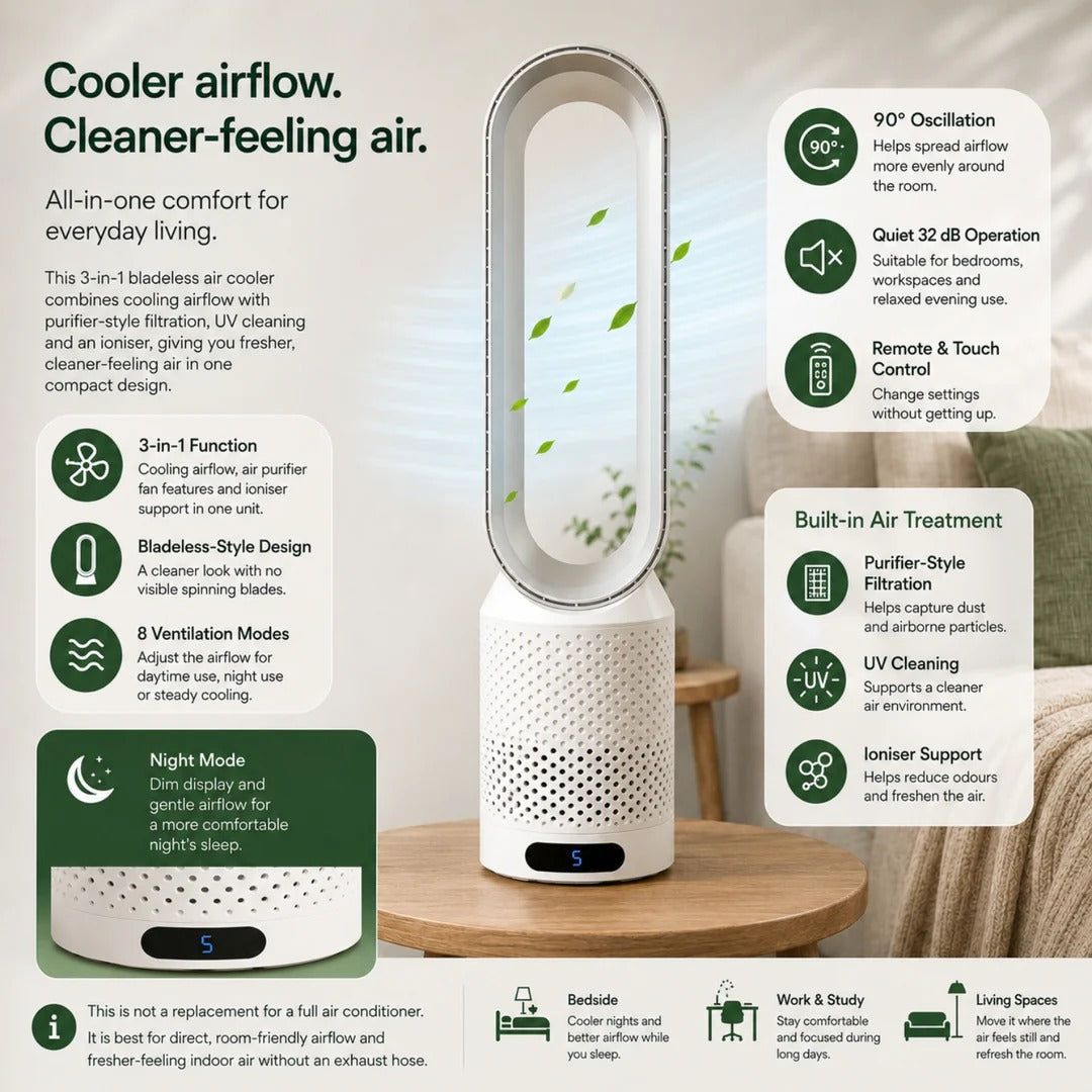 Bladeless Air Cooler & Purifier Fan with Ioniser for Home Use