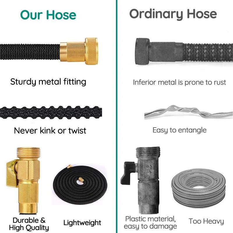 Expandable Garden Hose – Lightweight, Foldable & Puncture-Resistant