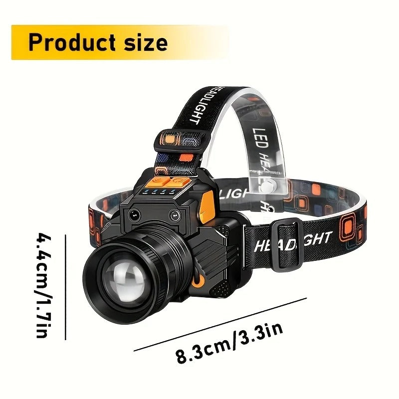 Portable LED Headlamp