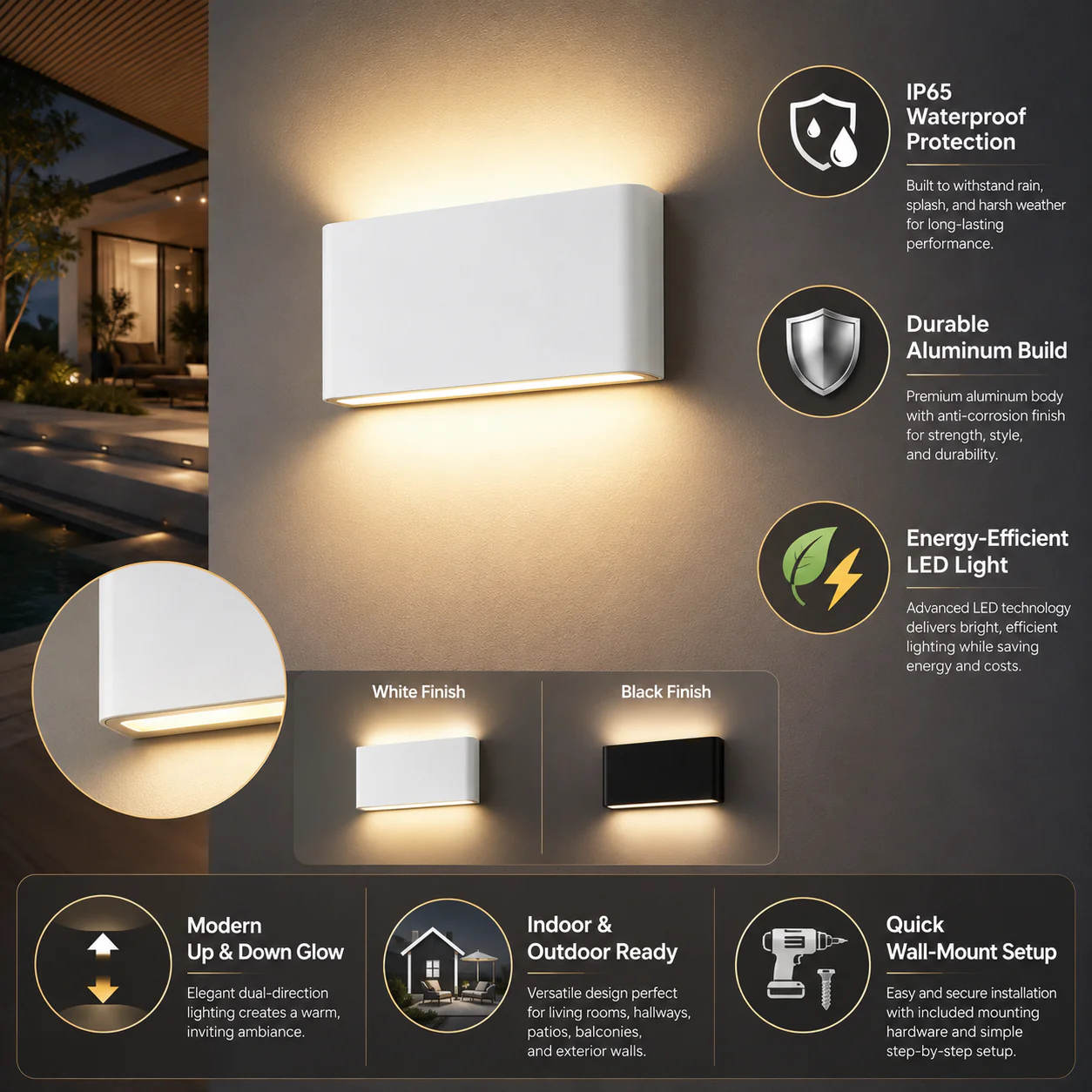 AeroBeam Waterproof Outdoor Wall Light