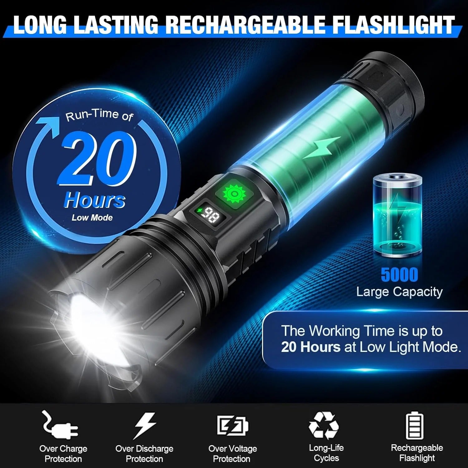 Tactical LED Flashlight with Power Bank