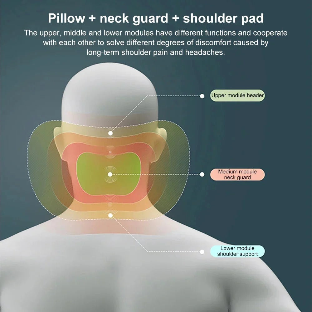 Memory Foam Car Headrest Cushion