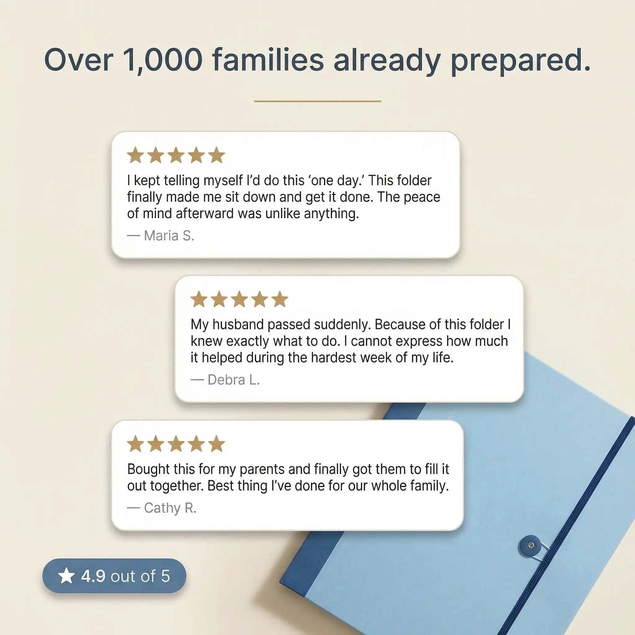 Life Organizer Document Folder