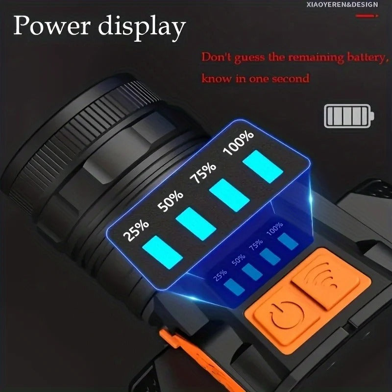 Portable LED Headlamp