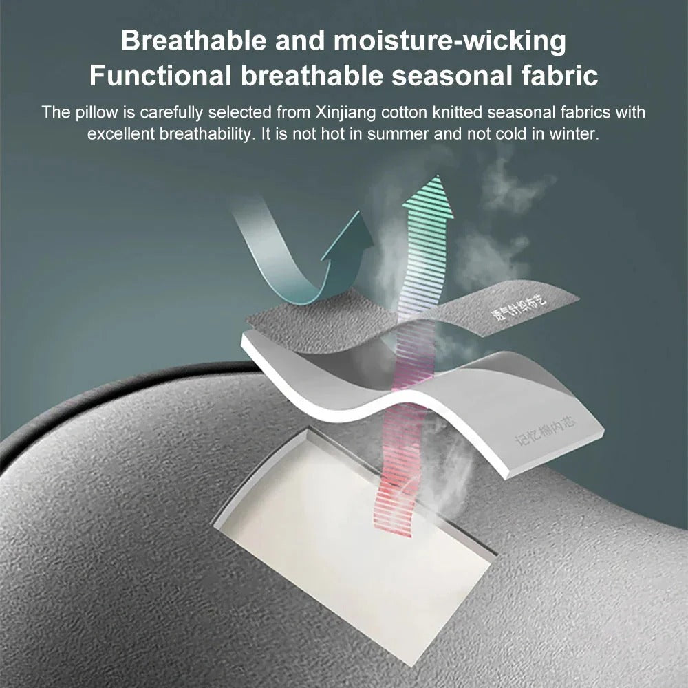 Memory Foam Car Headrest Cushion