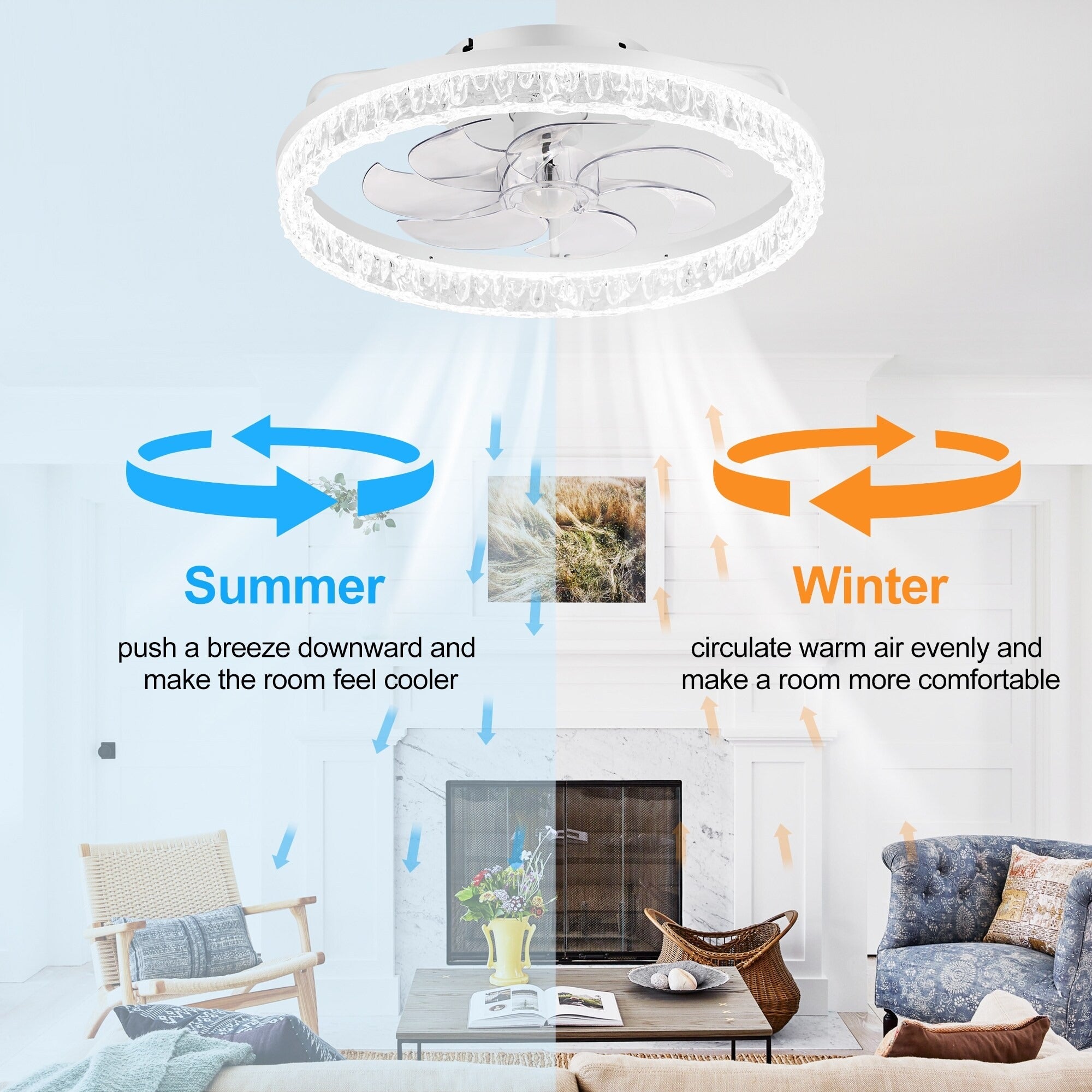 Ceiling Fan with Dimmable LED Light