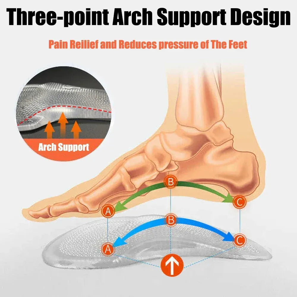 Silicone Gel Insoles