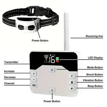 Wireless Dog Fence and Training Collar (2-in-1)