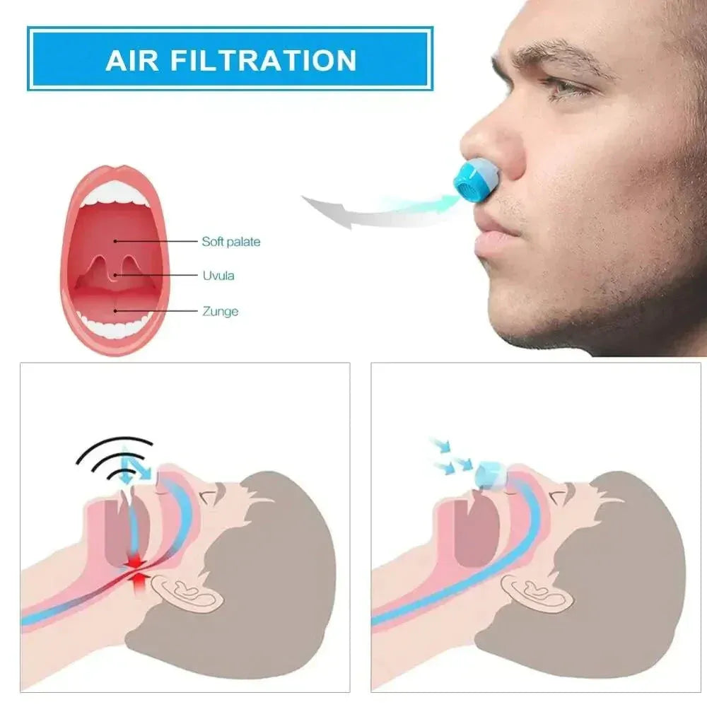 Portable Hoseless Nasal Device