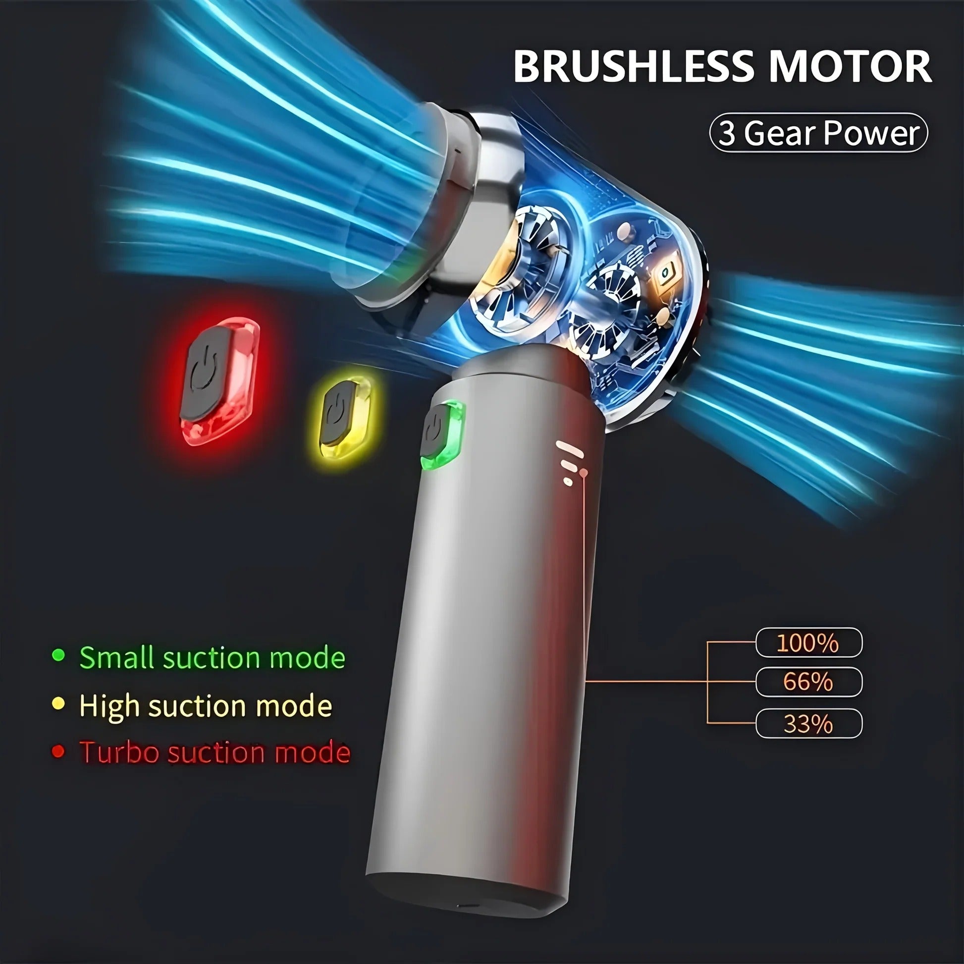 Cordless 4-in-1 Car Vacuum with Air Pump and Blower