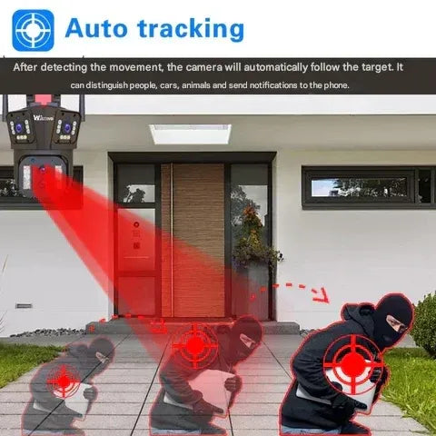 5-Lens WiFi Security Camera with 20x Zoom