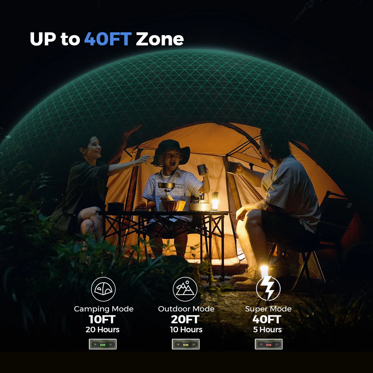 2-in-1 Mosquito Repeller and LED Camping Light
