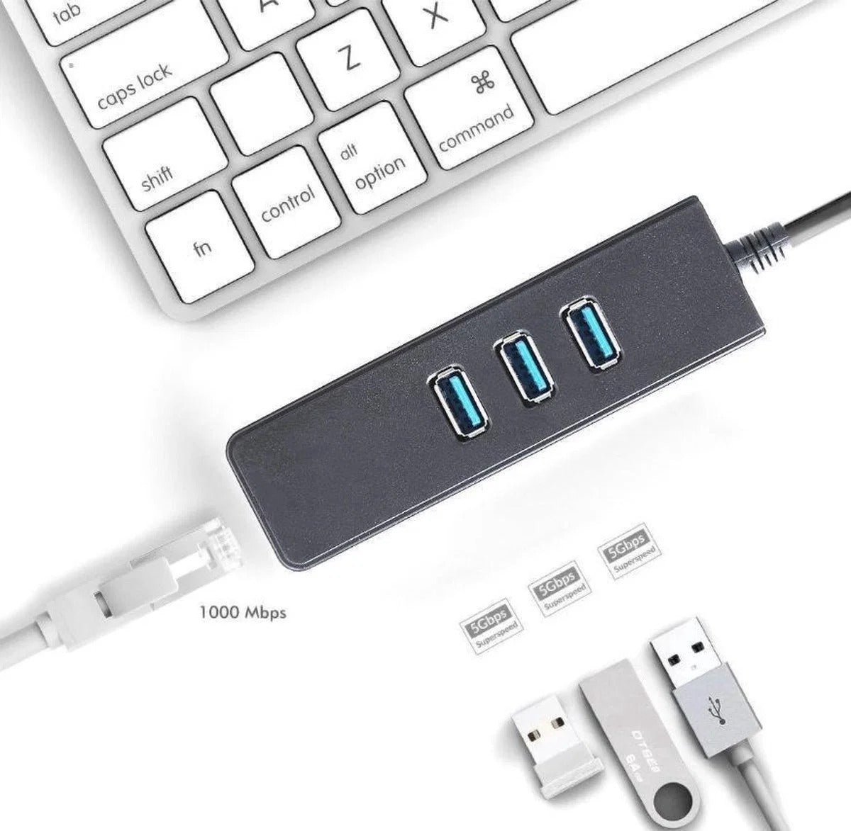 USB-C to Ethernet Adapter with USB Hub