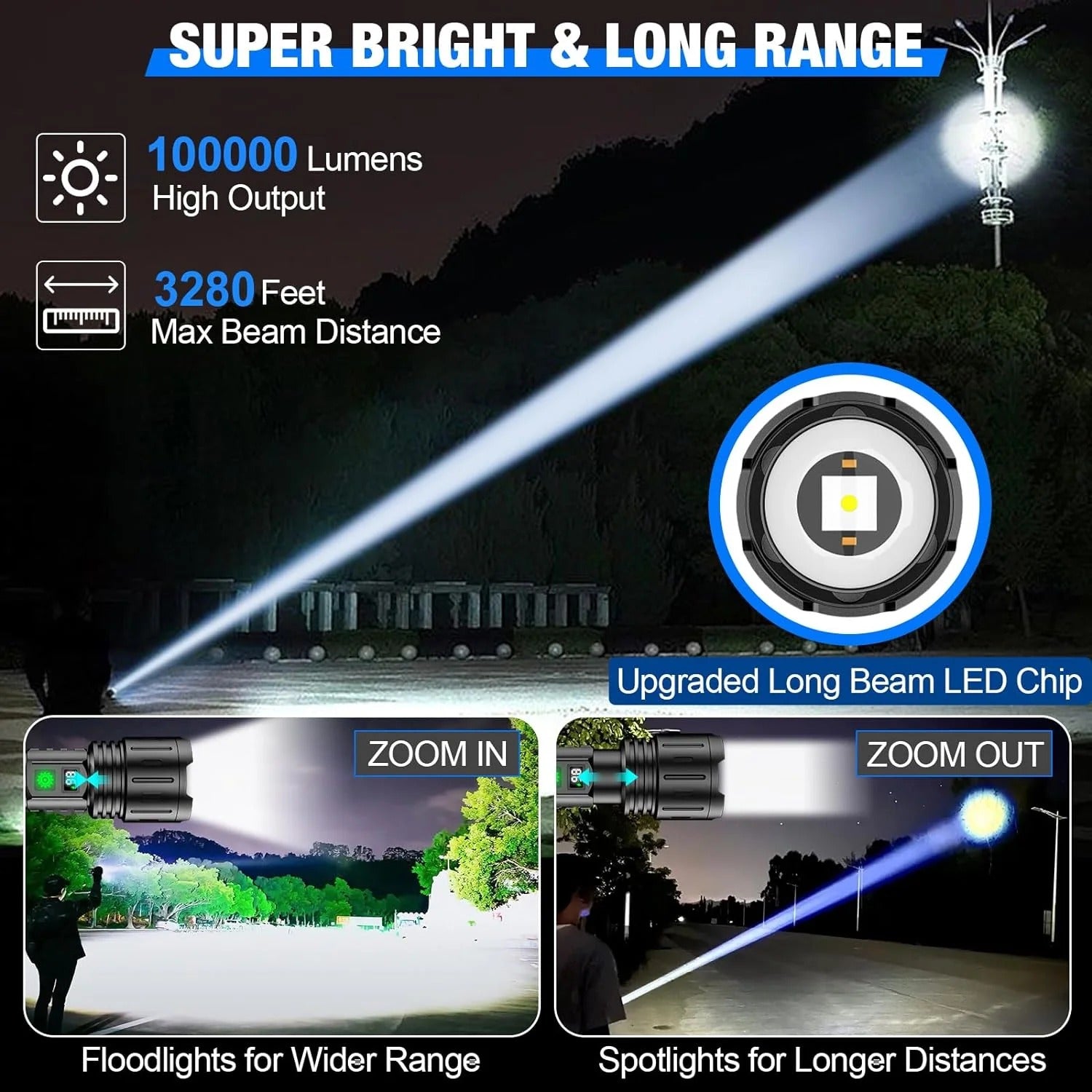 Tactical LED Flashlight with Power Bank