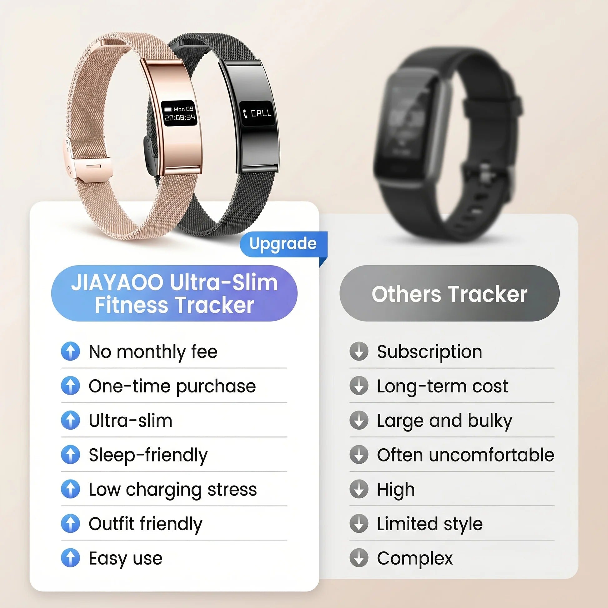 Ultra-Thin Smartwatch with Health Functions