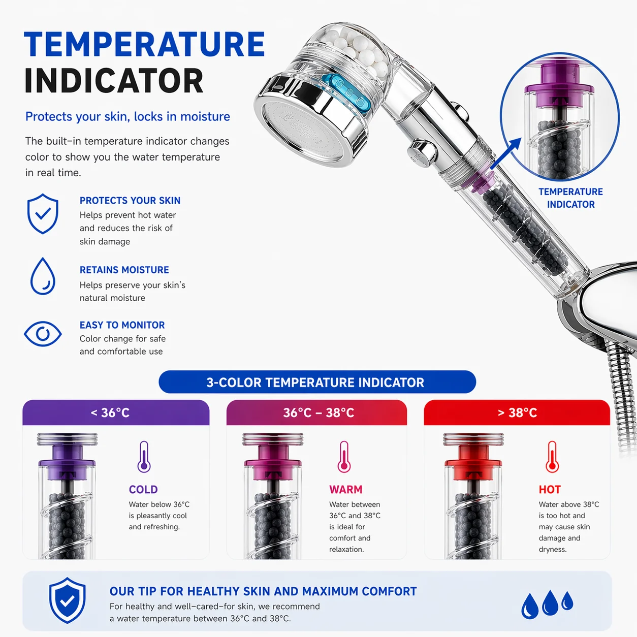 Water-Saving Shower Head