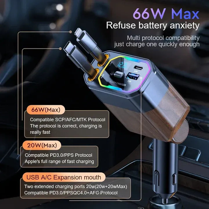 4-in-1 Foldable Car Charger with USB-C