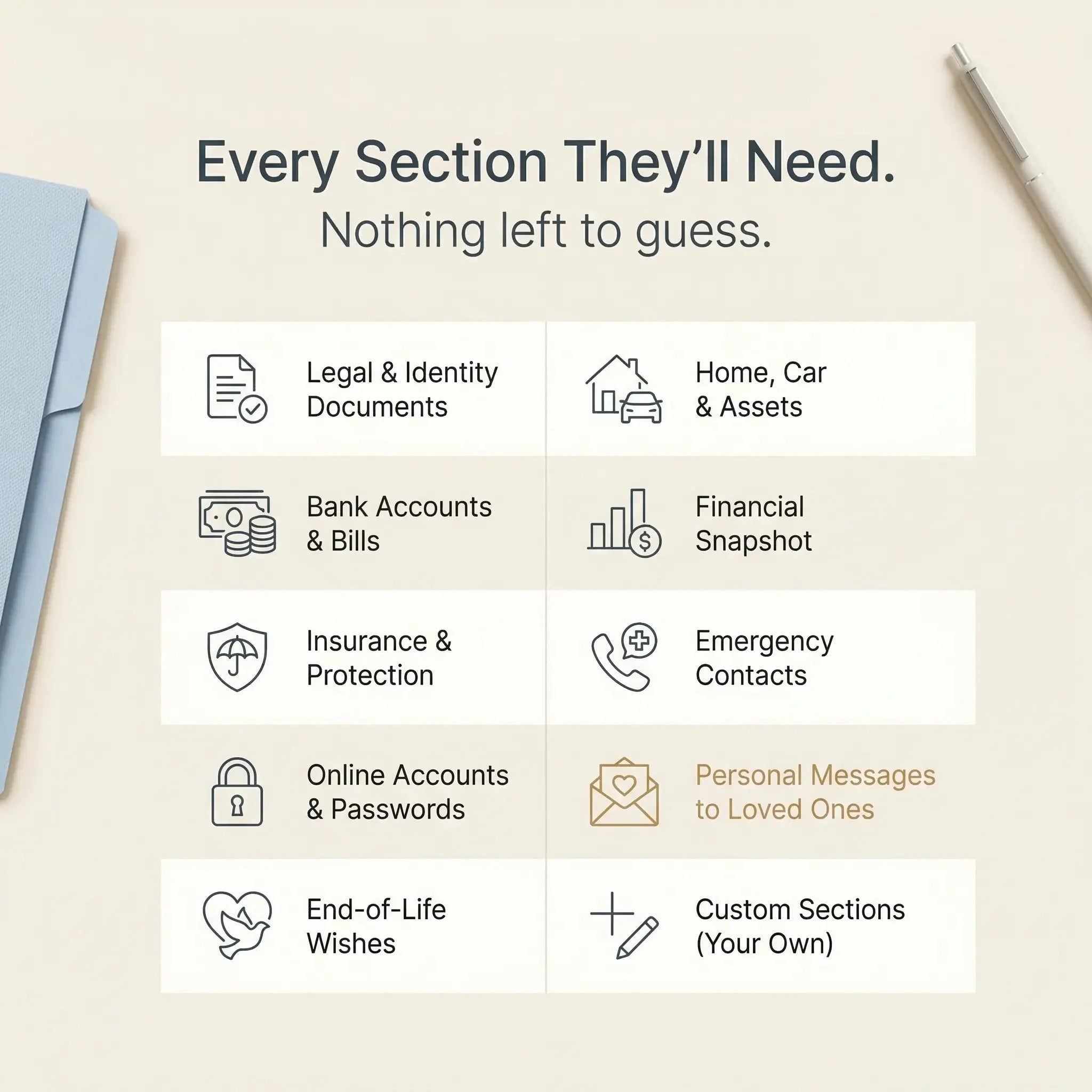 Life Organizer Document Folder
