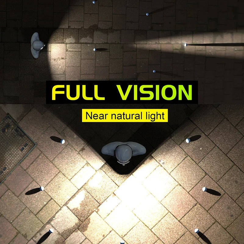 Rechargeable 230° LED Headlamp