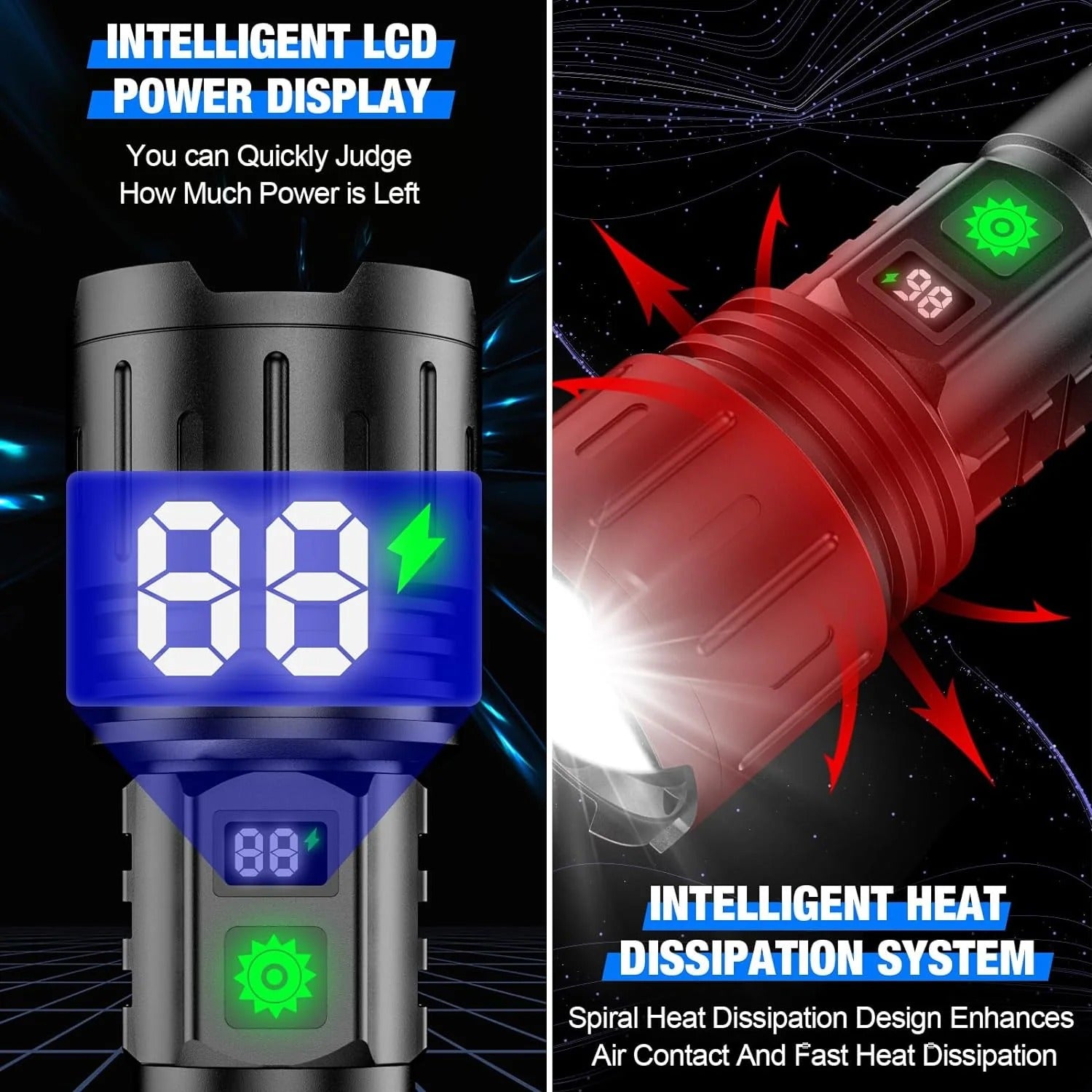 Tactical LED Flashlight with Power Bank