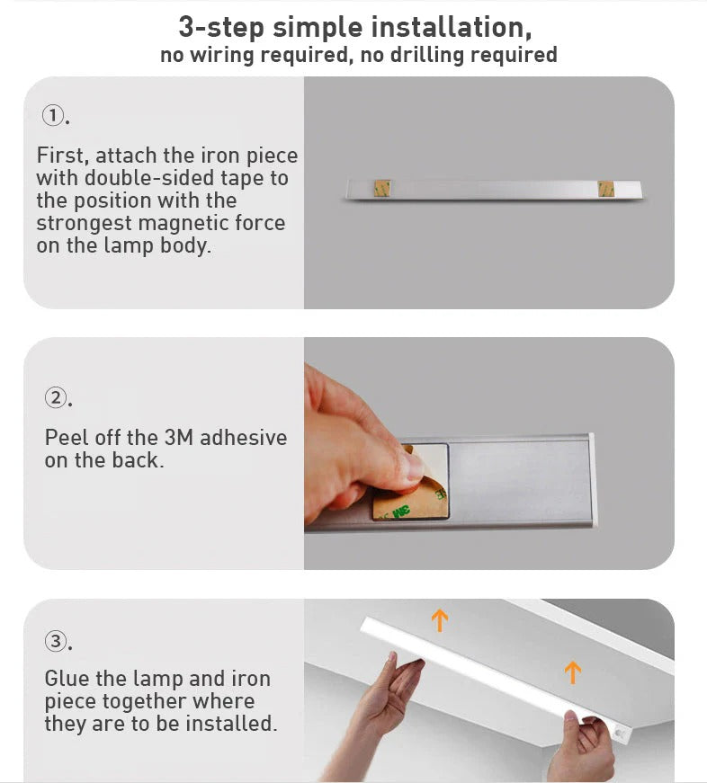 Wireless LED Under Cabinet Light with Motion Sensor